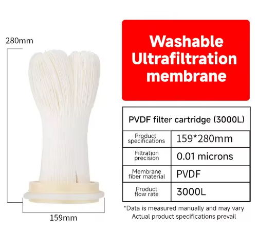 RECAMBIO Filtro purificador DIVEDEER, membrana de ultrafiltración PVDF universal lavable a mano con revestimiento.