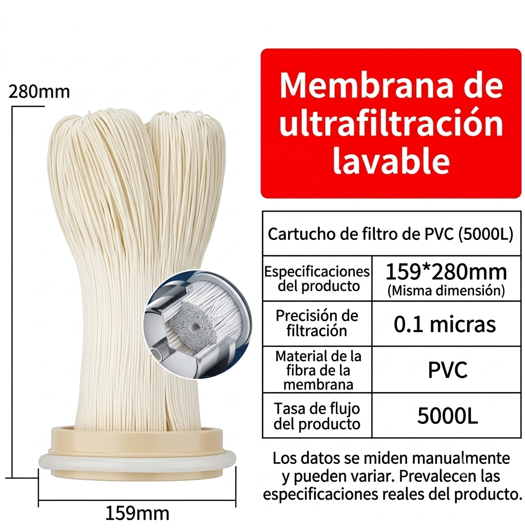 RECAMBIO Filtro purificador DIVEDEER, membrana de ultrafiltración PVDF universal lavable a mano con revestimiento.