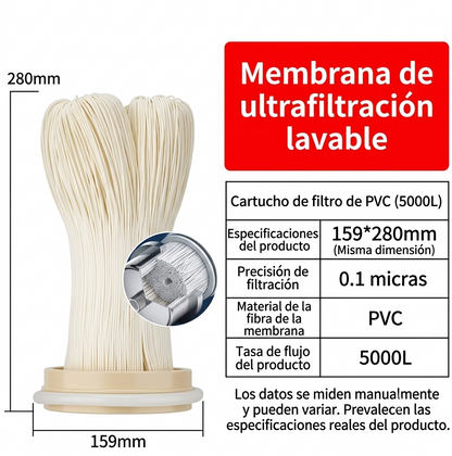 RECAMBIO Filtro purificador DIVEDEER, membrana de ultrafiltración PVDF universal lavable a mano con revestimiento.