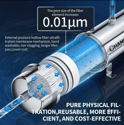 RECAMBIO Filtro de ultrafiltración EIREE de PVDF de 0,01 micras, cartucho de filtración de agua mineral de 1000L a 10000L, vida útil de servicio superior a 5